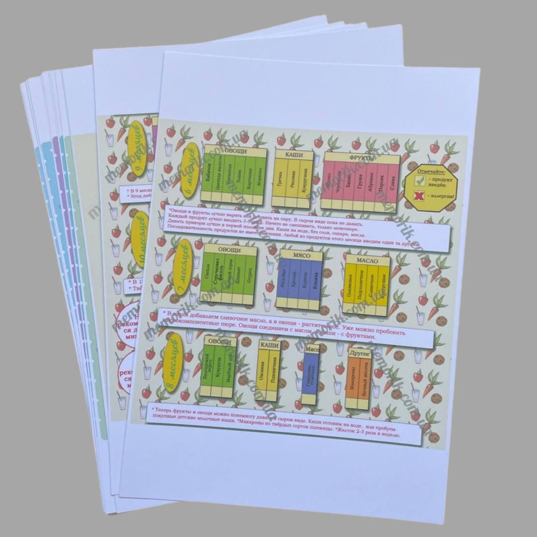 Таблица по прикорму PDF