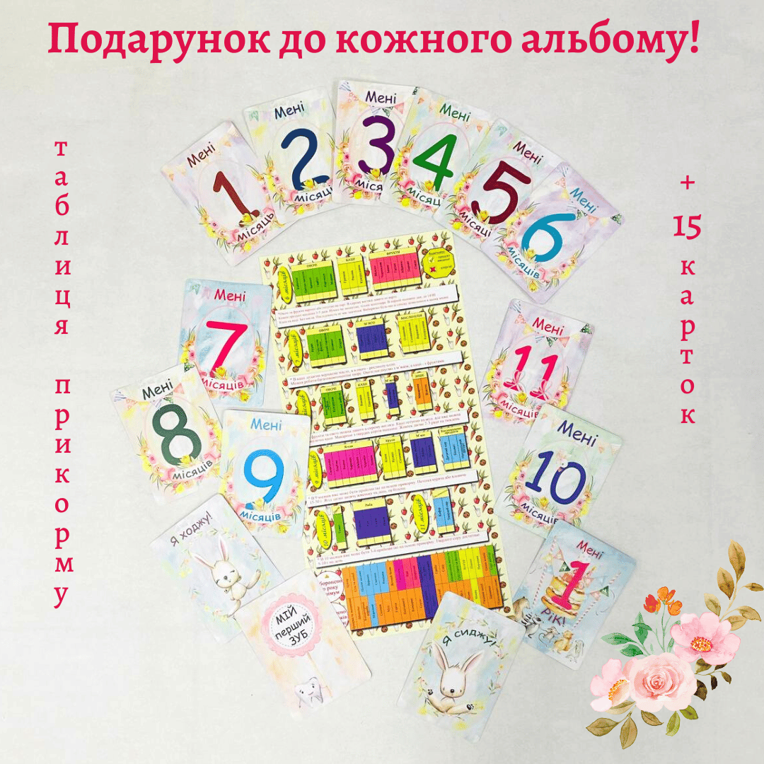 Альбом+плакат+карт