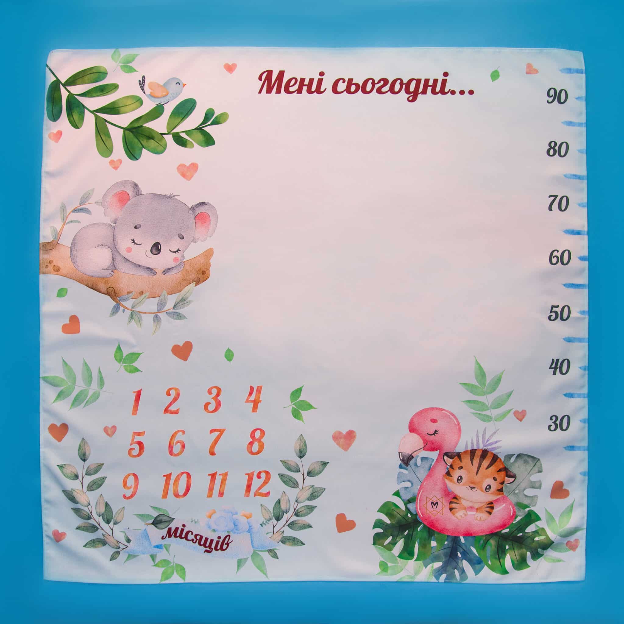 Фотопелюшка для перших фотосесій. Фотофон "Коала і тигрик" - Зображення 2