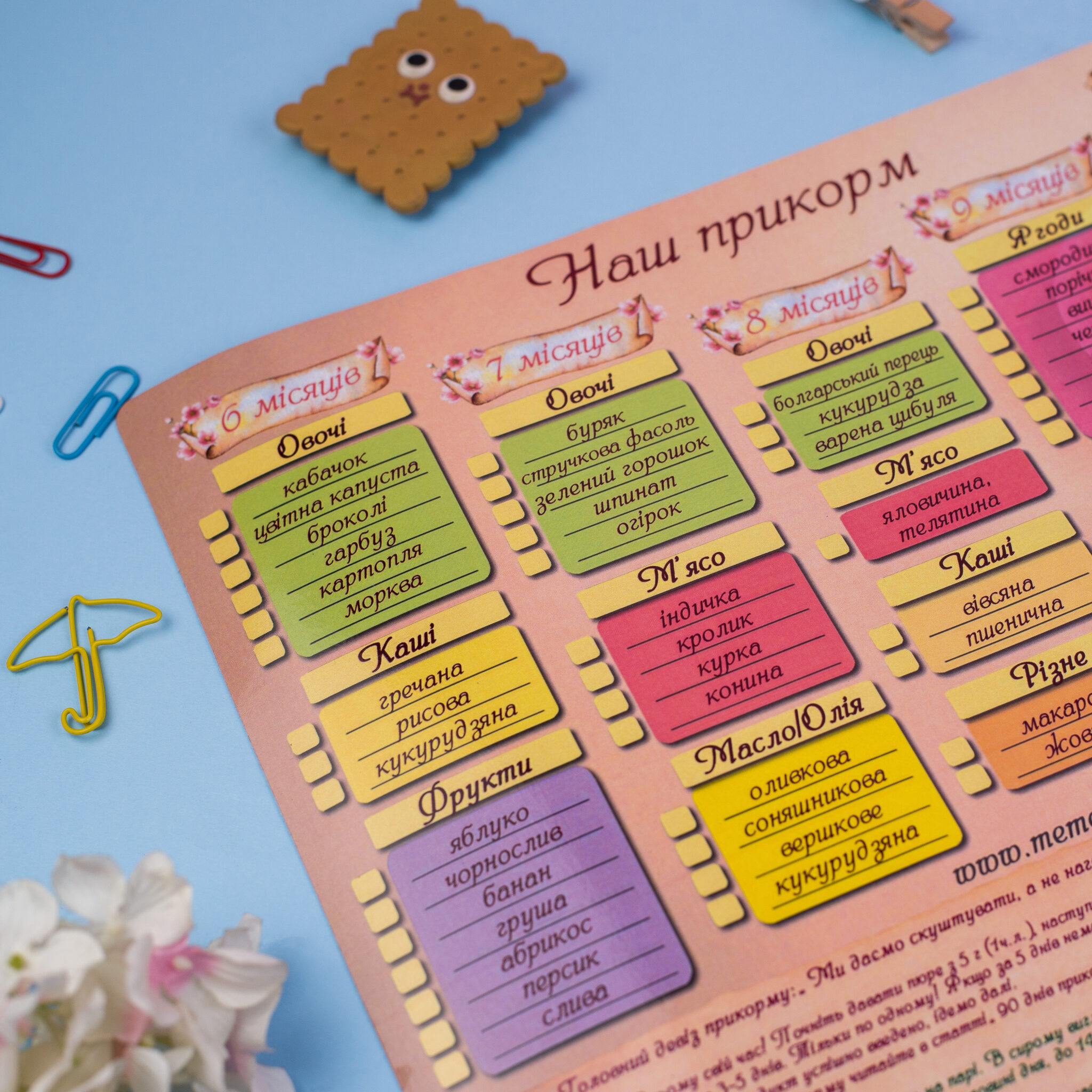 Набір магнітних планерів "Мій малюк" Набір магнітних планерів "Мій малюк" - Зображення 9