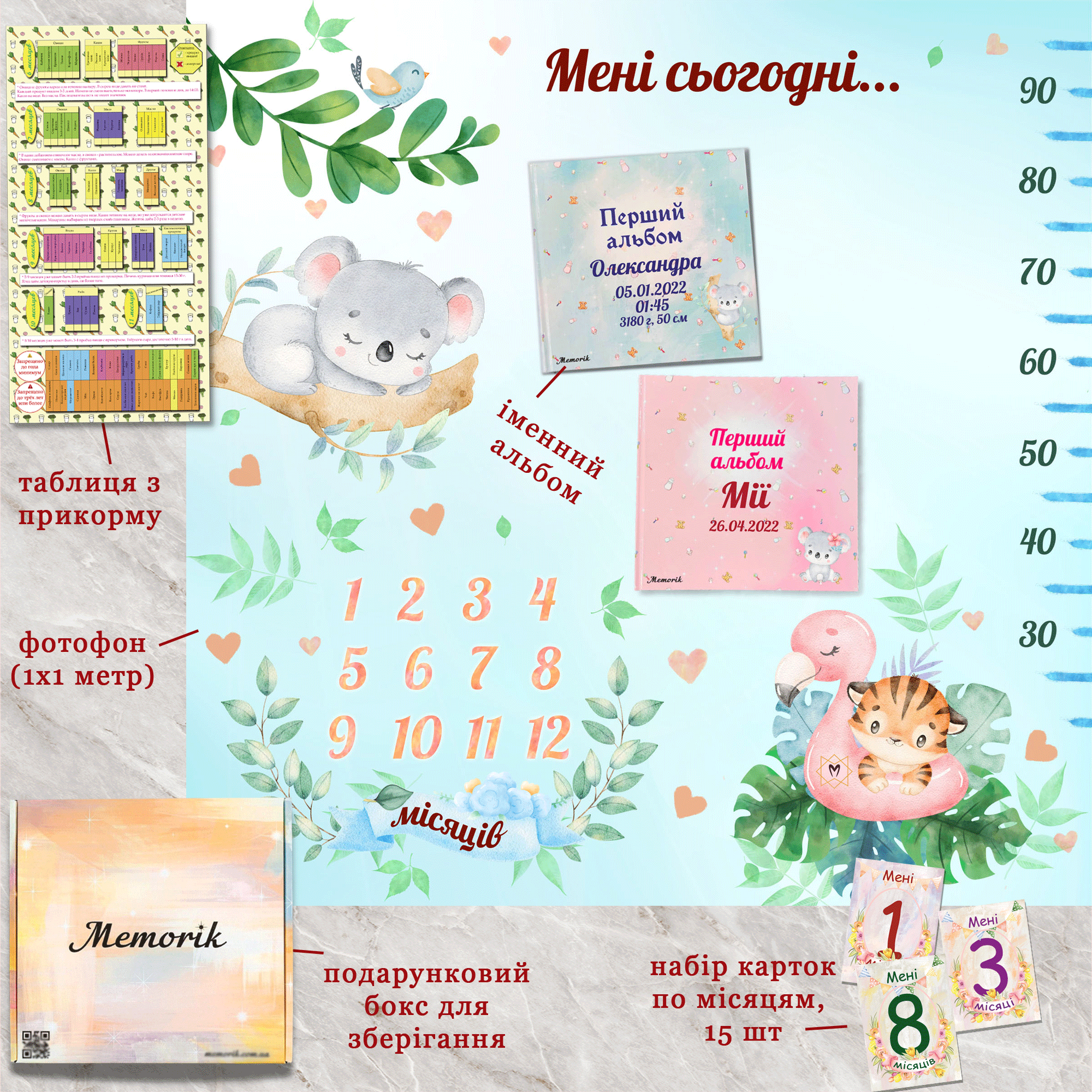 МЕГА-набір "Коала і тигрик"