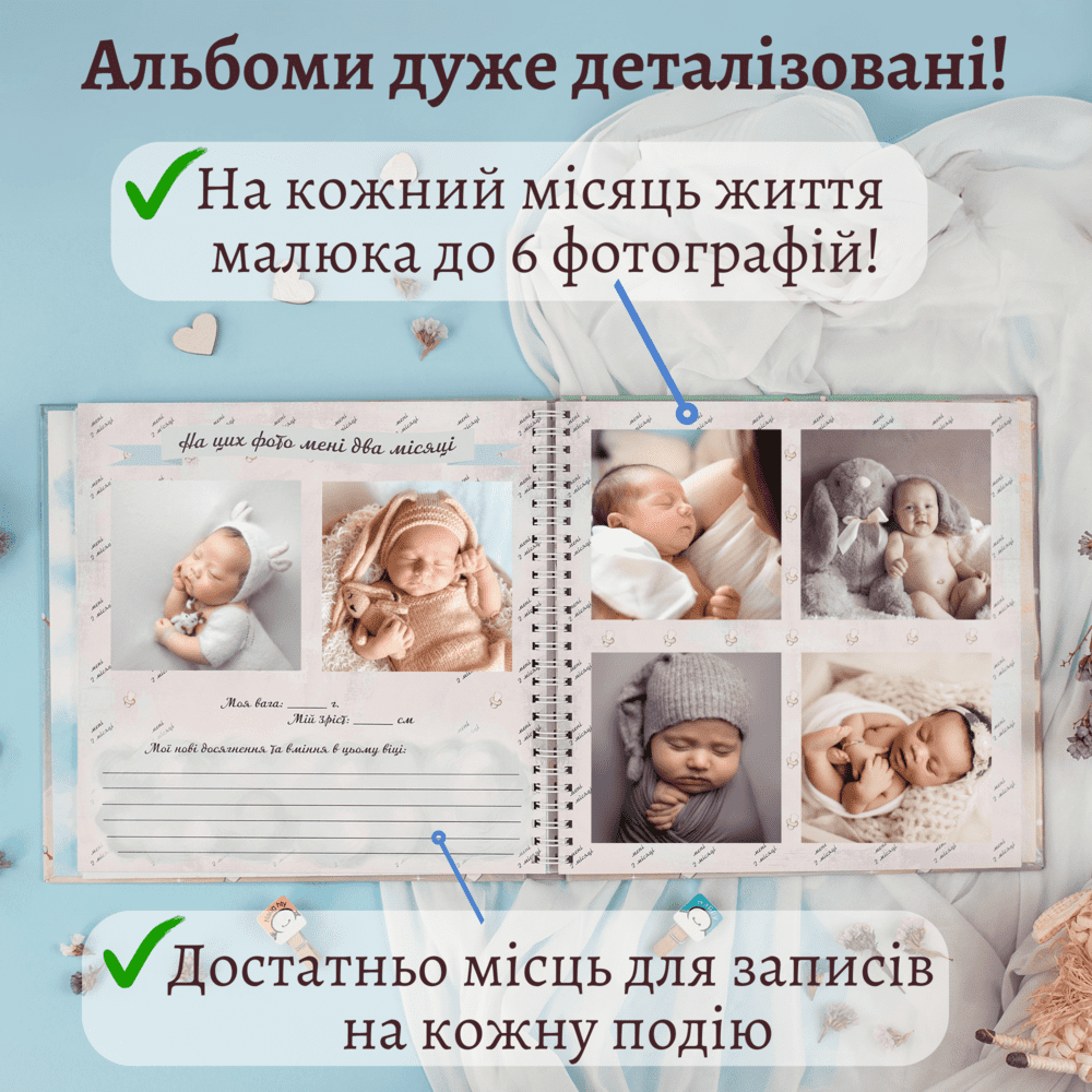Іменний альбом-анкета для новонародженного "Перший альбом", дизайн 081281 Іменний альбом-анкета для новонародженного "Перший альбом", дизайн 081281