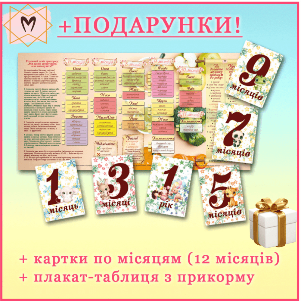 Іменний альбом-анкета для новонародженного "Перший альбом", дизайн 081281
